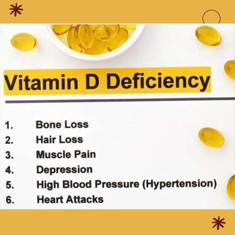 Pluzzy | Organic Protin- Rich Food Online Store signs you may be deficient in Vitamin D